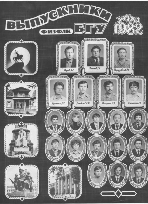 Выпускники 1982 г.