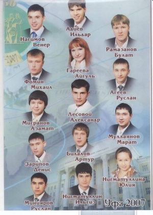 Выпускники 2007 г.