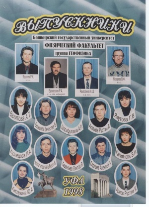 Выпускники 1998 г.