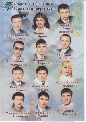 Выпускники 2007 г.