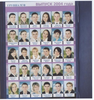 Выпускники 2004 г.
