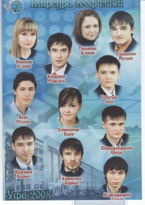 Выпускники 2008 г.