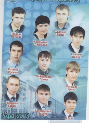 Выпускники 2008 г.