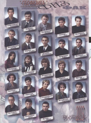 Выпускники 2003 г.