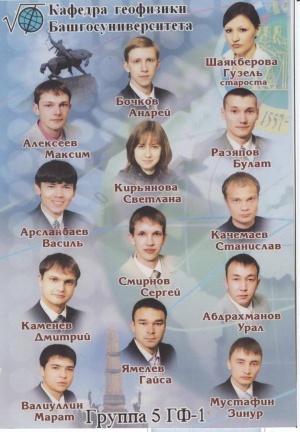 Выпускники 2007 г.