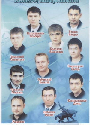Выпускники 2008 г.