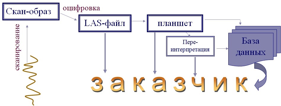 Ocifrovka.jpg